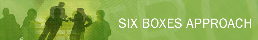 The Six Boxes Approach to Performance Improvement Banner Image