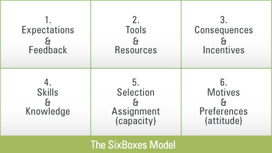 Resource > sixboxes.png by: